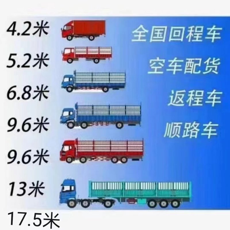 遵义物流公司如何提升运输效率？